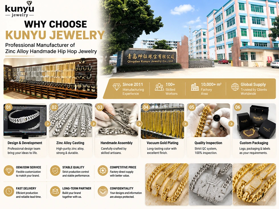 Chunky Cuban Link Necklace